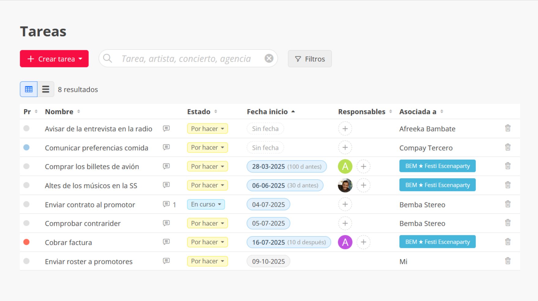 Organiza y controla todas tus tareas